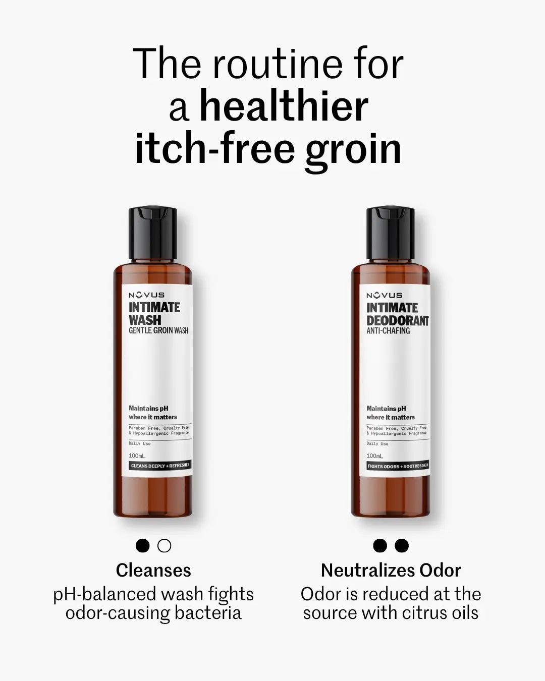 NOVUS INTIMATE CARE DUO