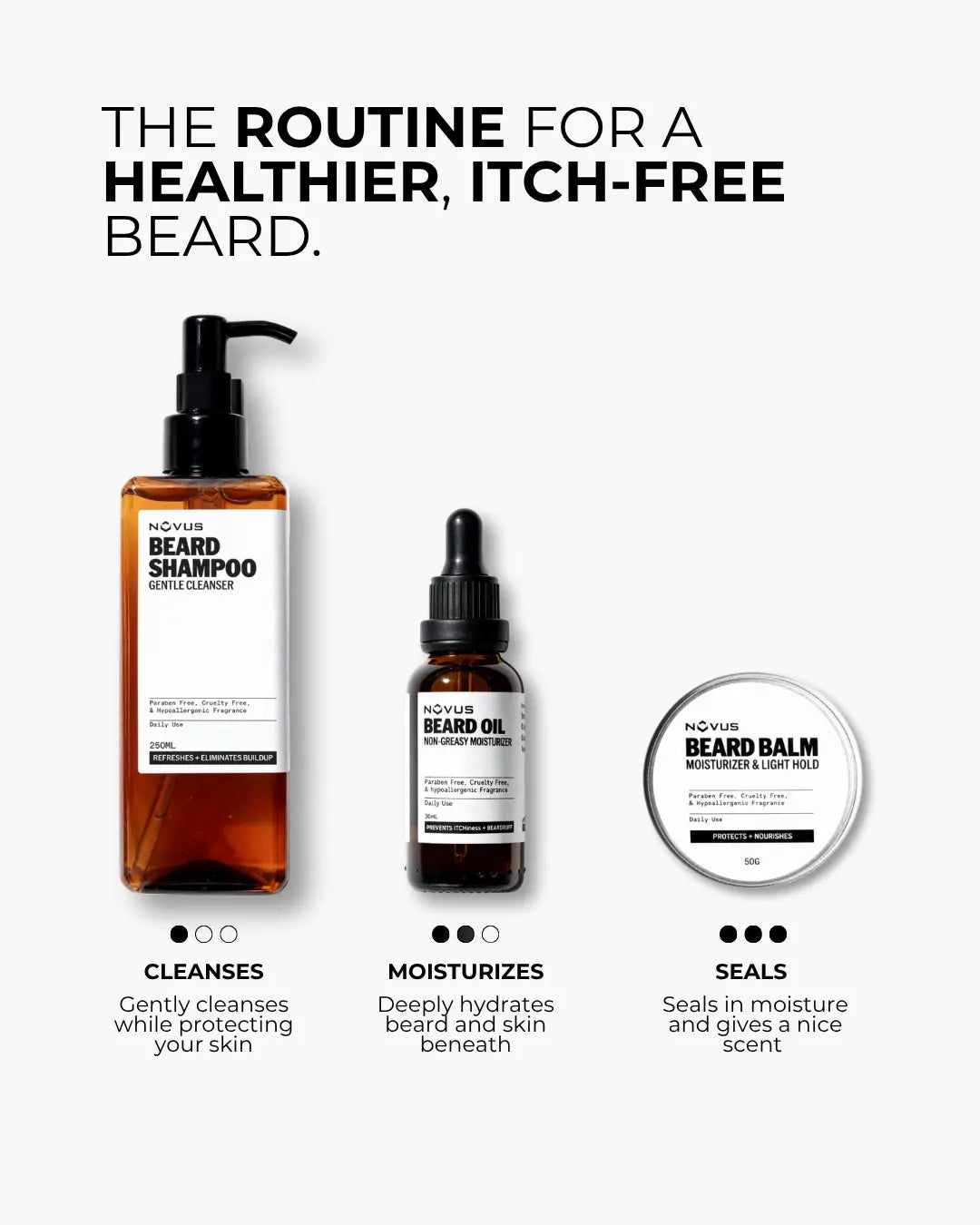 THE ESSENTIAL BEARD SET