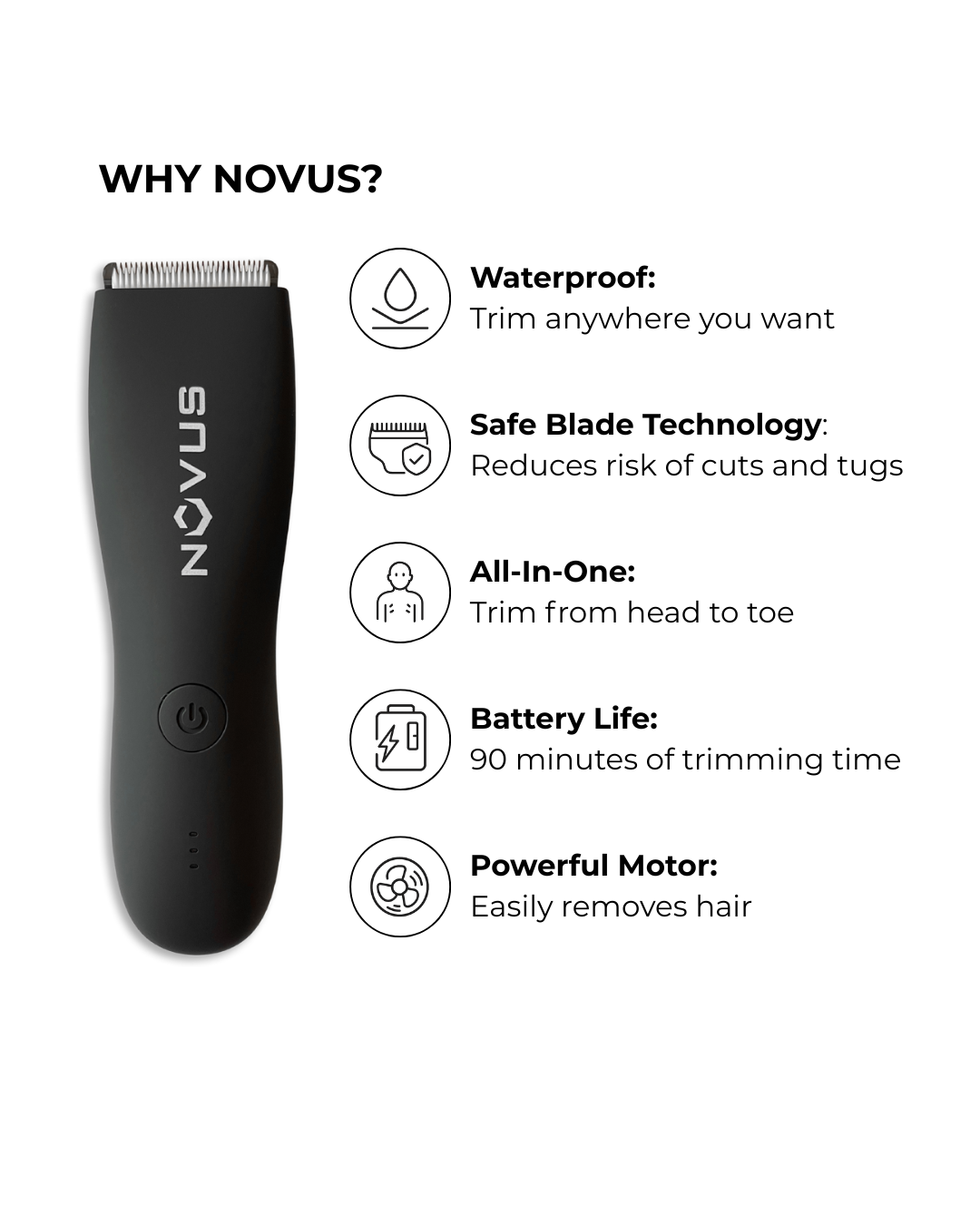 NOVUS TRIMMER